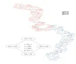 CALDERA: Finding all significant de Bruijn subgraphs for bacterial GWAS